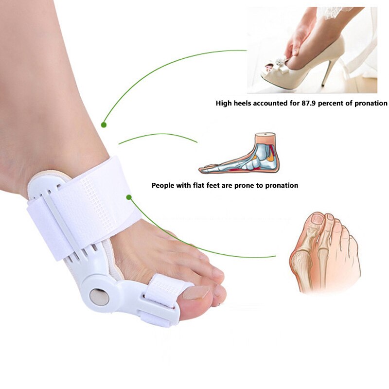 Cliksenz™ 2 Piece Bunion, Toe Corrector