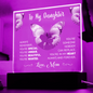 Mother To Daughter Acrylic Square Plaque, Always Remember Your In My Heart Always, Mom Gift, Daughter Gift